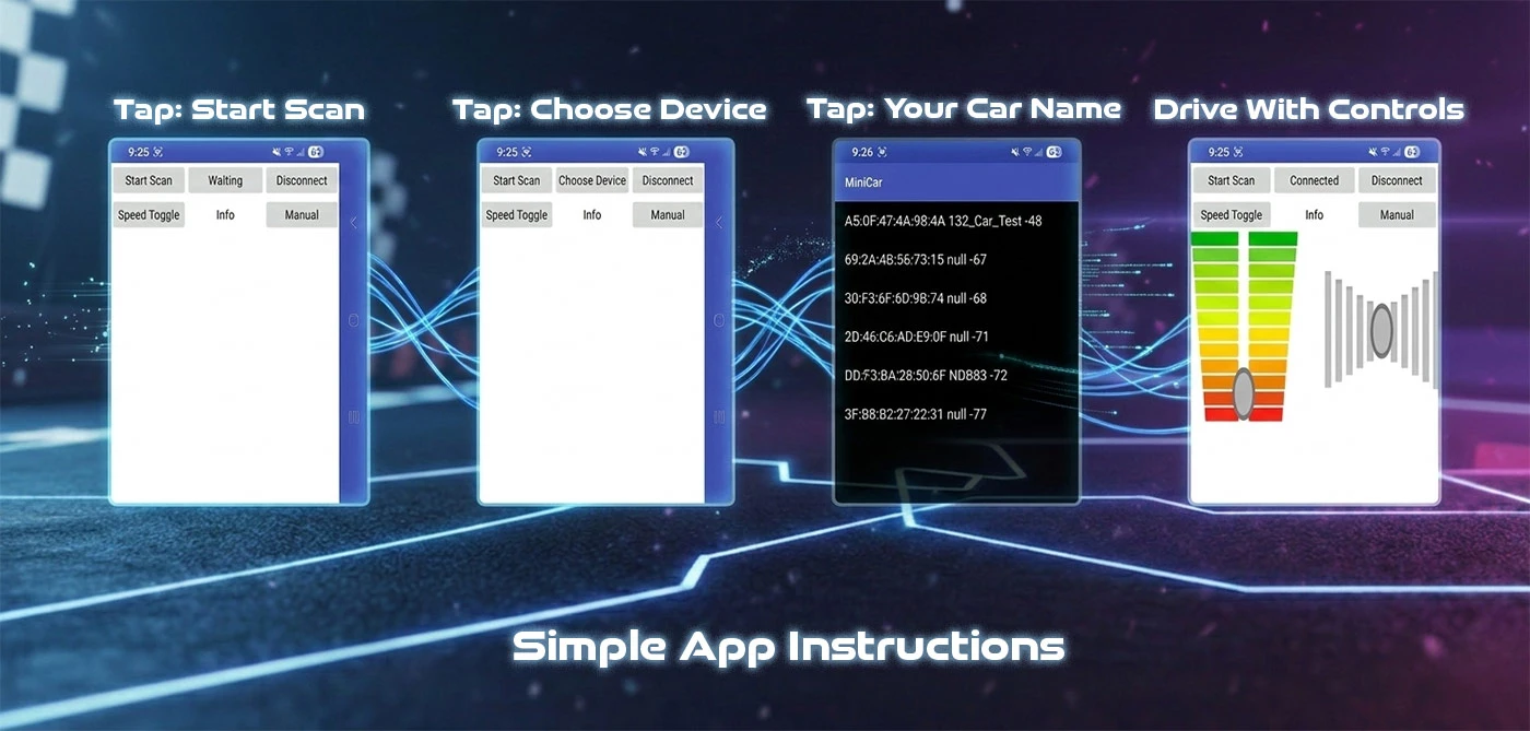 How to use the controller app